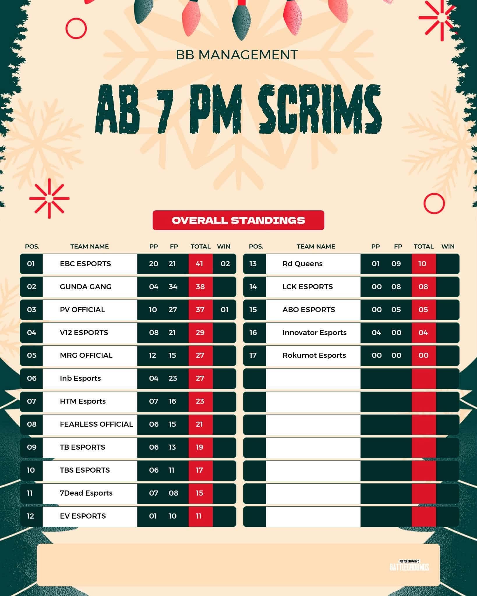 AB 7 PM Scrims