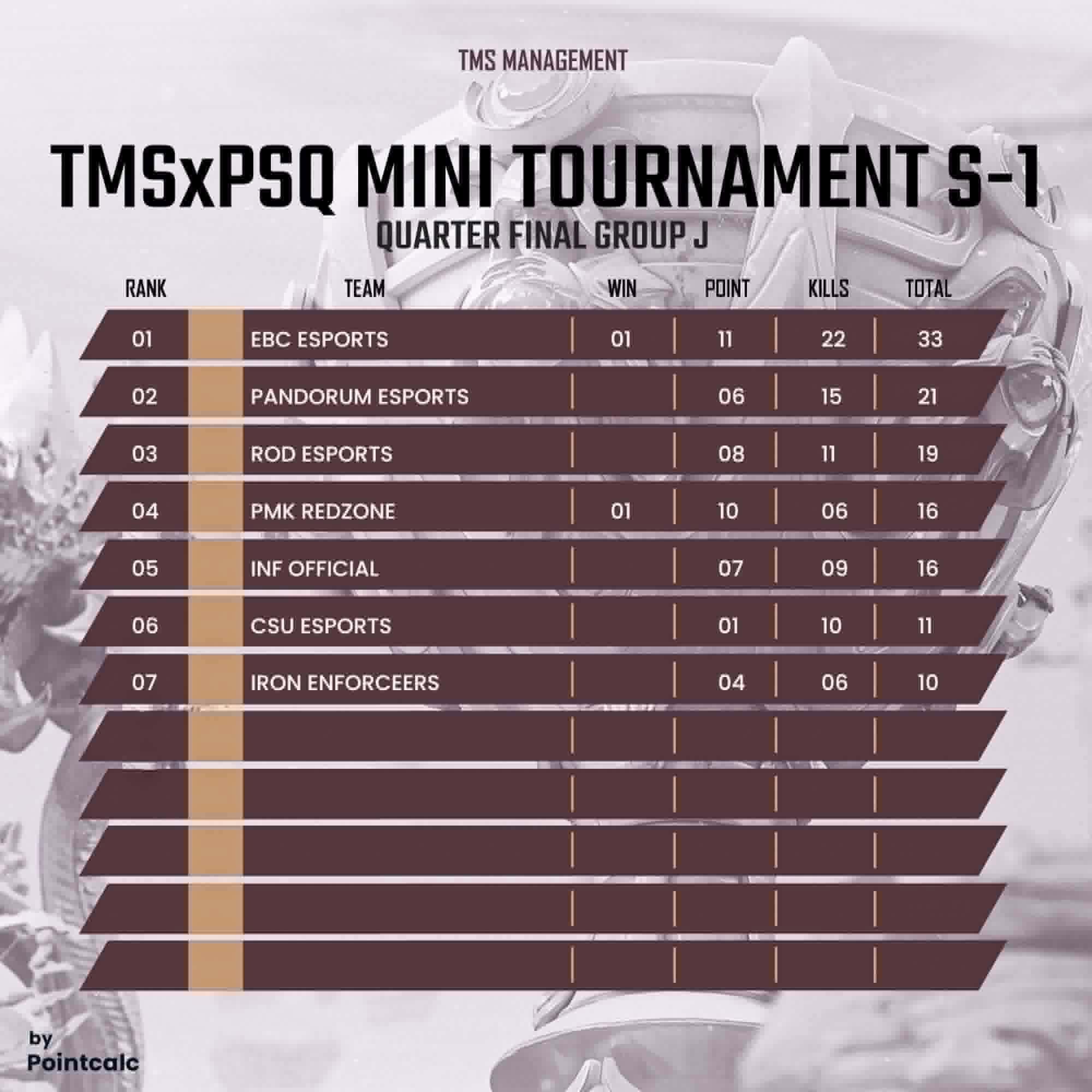 TMSxPSQ Mini Tournament S-1